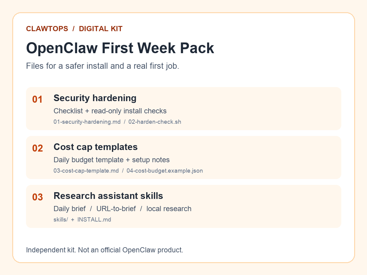 OpenClaw First Week Pack: security hardening checklist, cost cap templates, and three research assistant skills